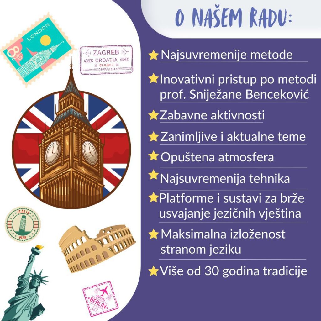 Škola stranih jezika