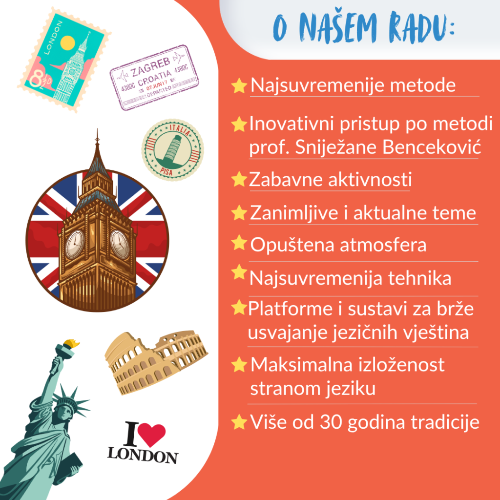 Škola stranih jezika LS Lukavec
